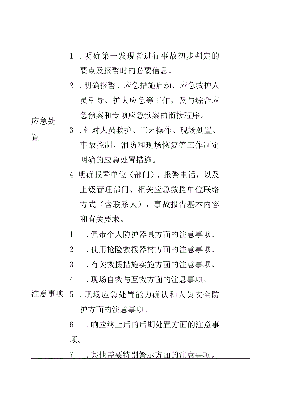 生产经营单位生产安全事故现场处置方案要素评审表.docx_第2页