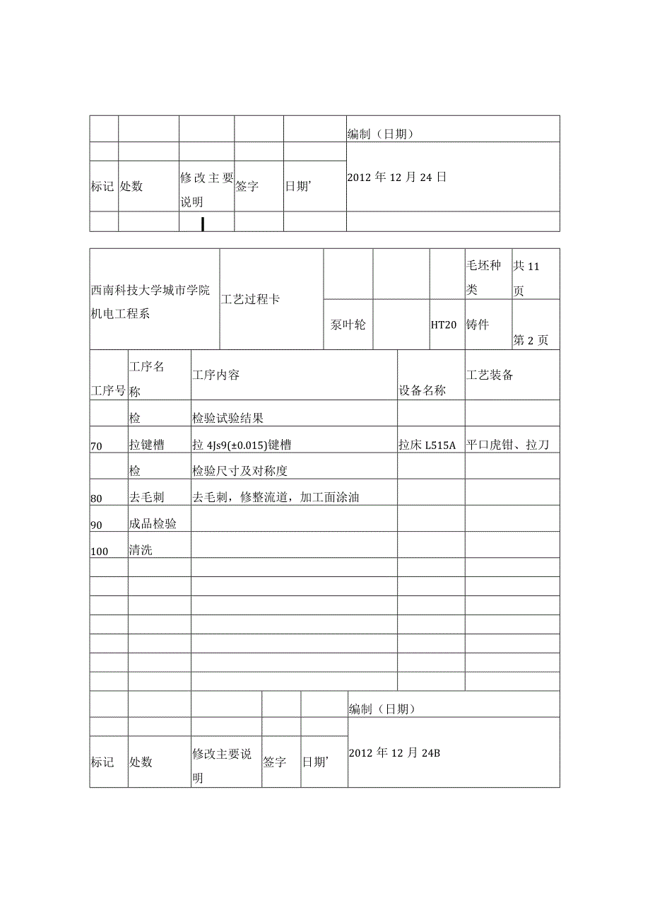 工艺过程卡与工序卡参考.docx_第2页