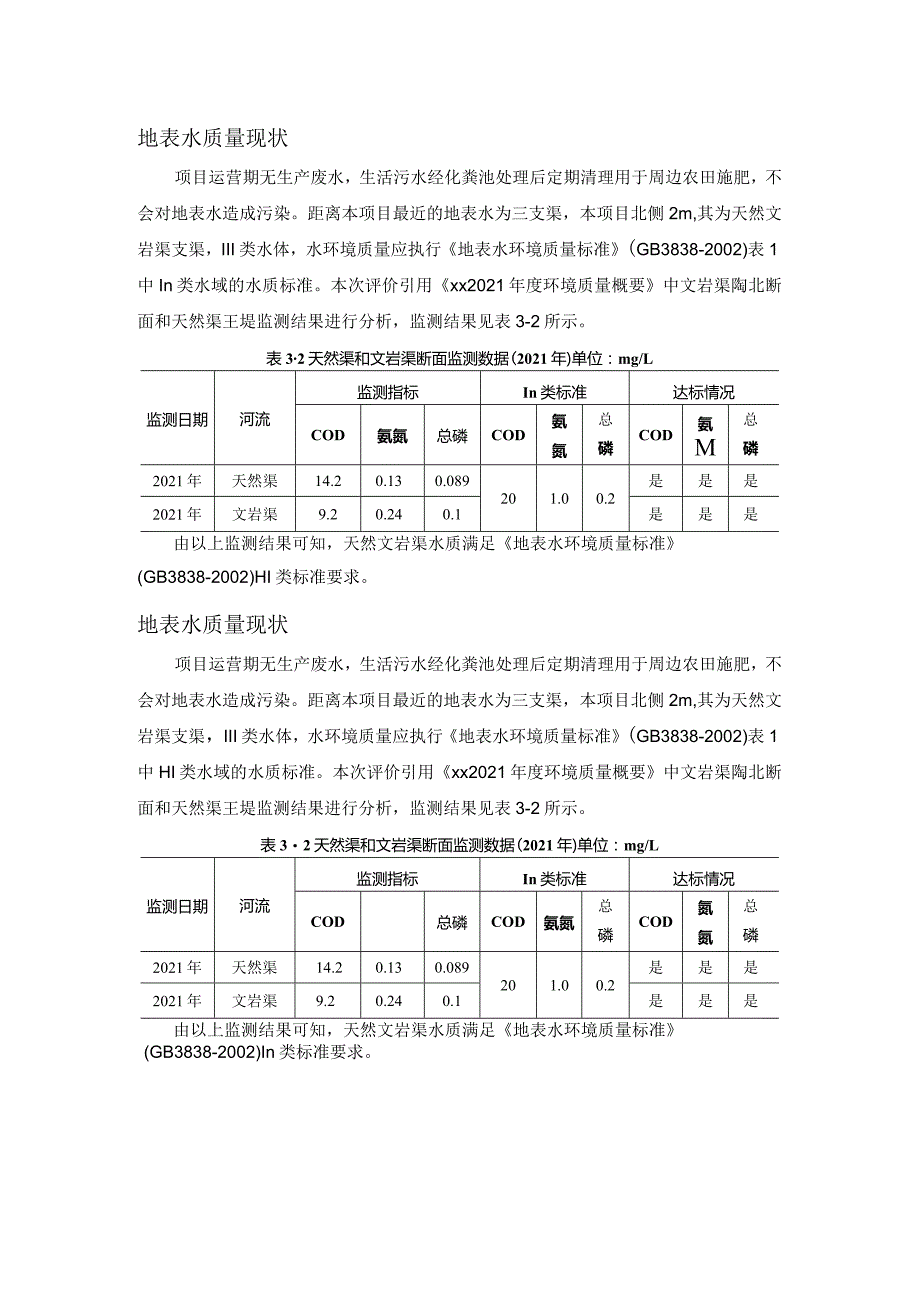 地表水质量现状.docx_第1页