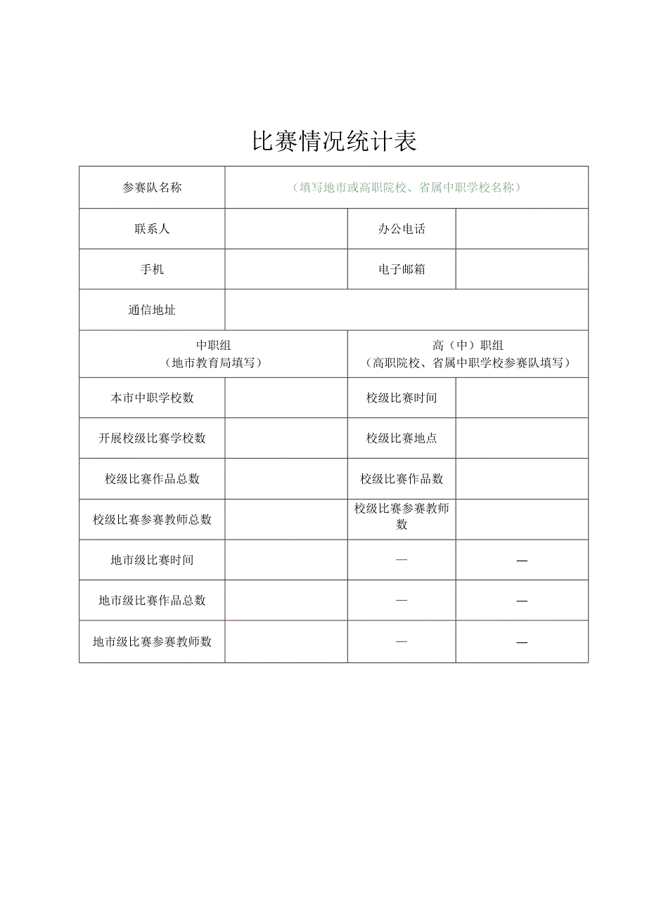 比赛情况统计表（2024年）.docx_第1页