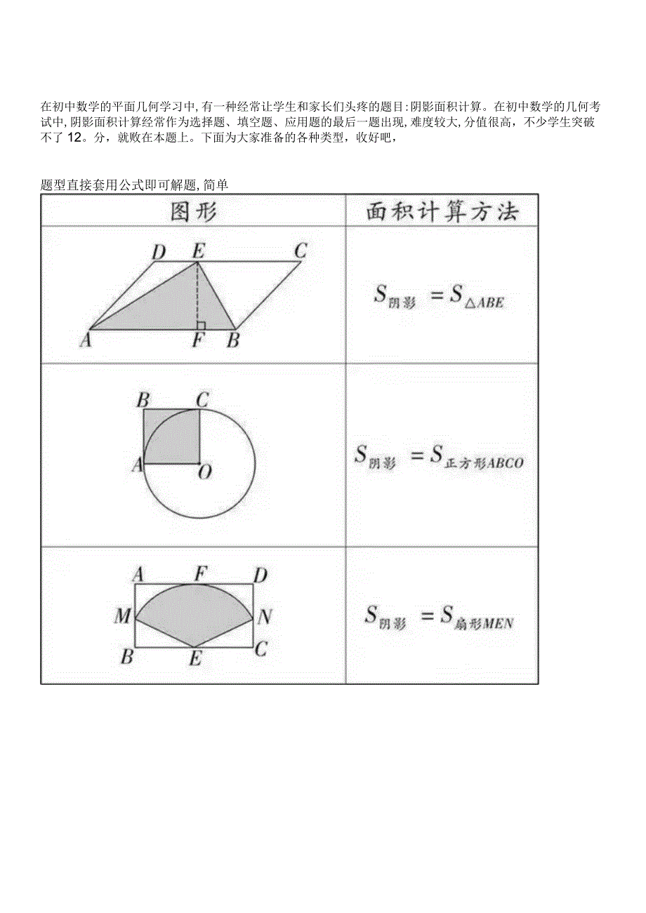 各种类型几何阴影面积计算汇总.docx_第1页