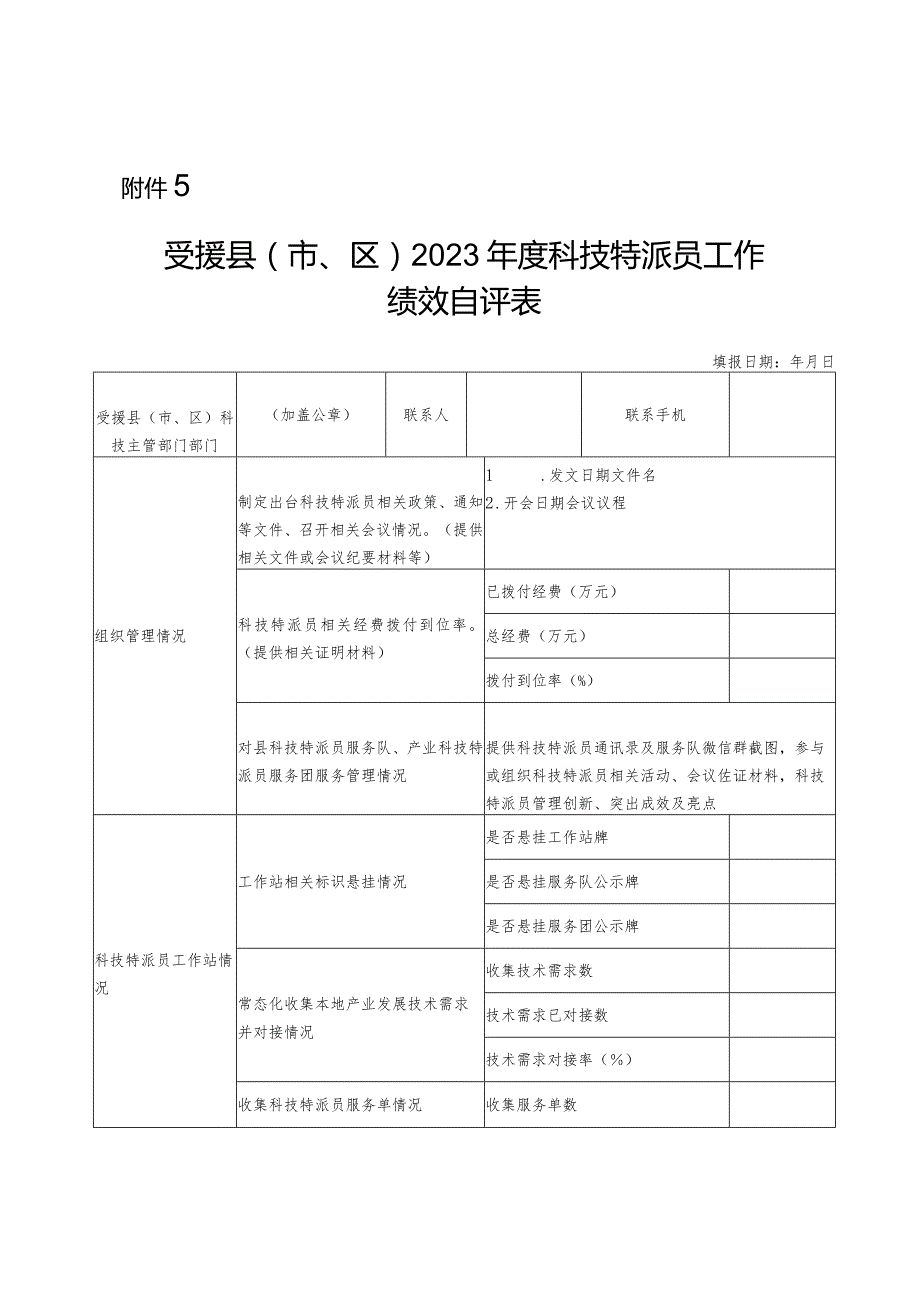 受援县（市、区）2023年度科技特派员工作绩效自评表.docx_第1页