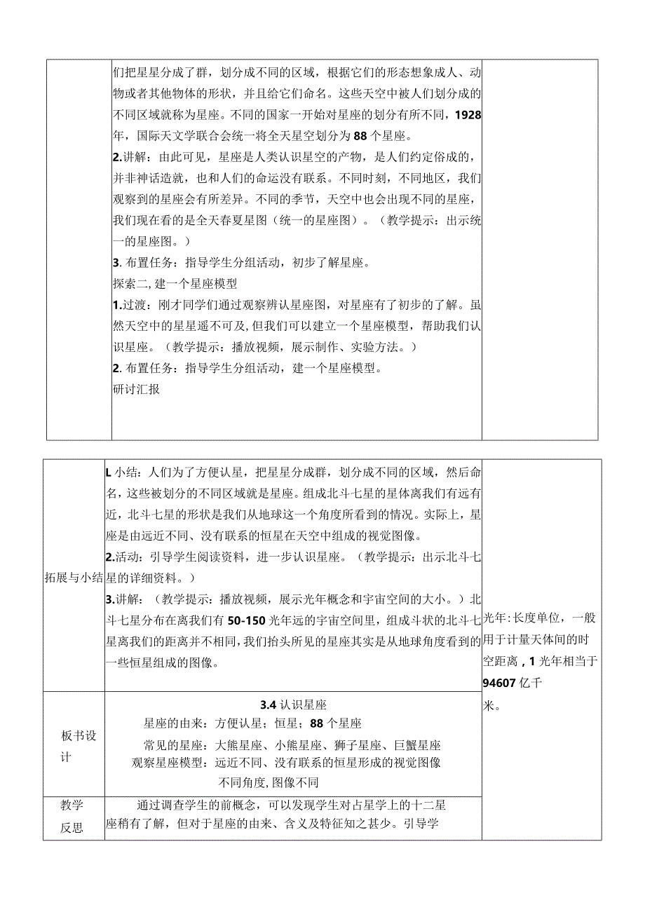 教科版六年级下册科学第三单元第4课《认识星座》教案（定稿）.docx_第2页