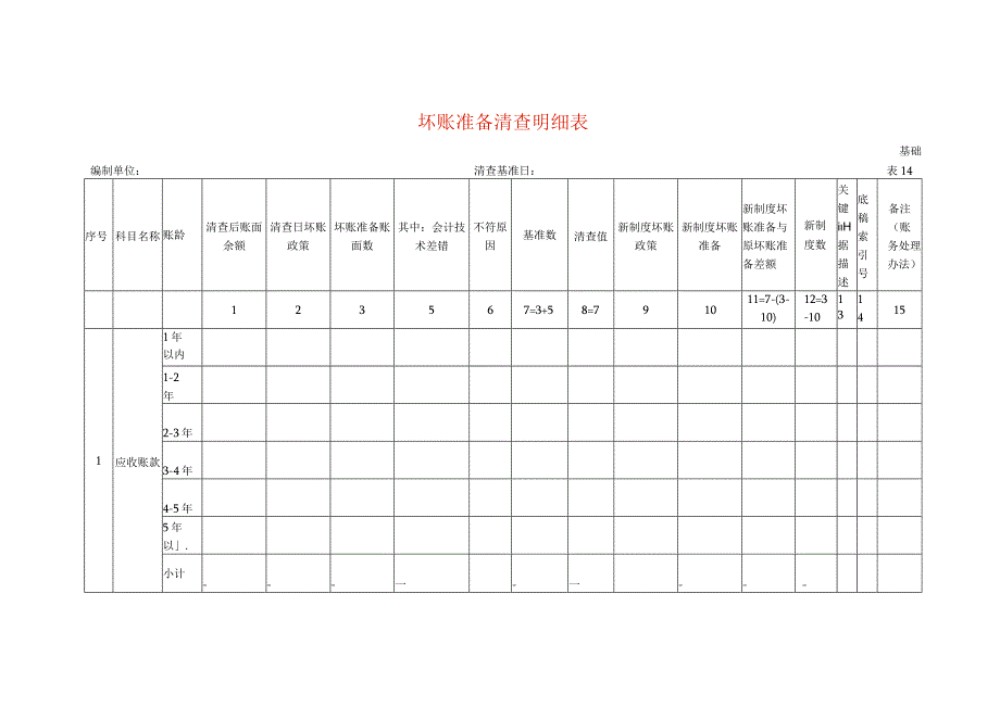 坏账准备清查工作底稿明细表.docx_第1页