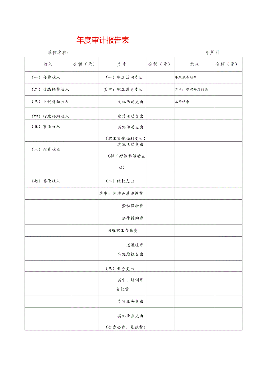 年度审计报告表模板.docx_第1页