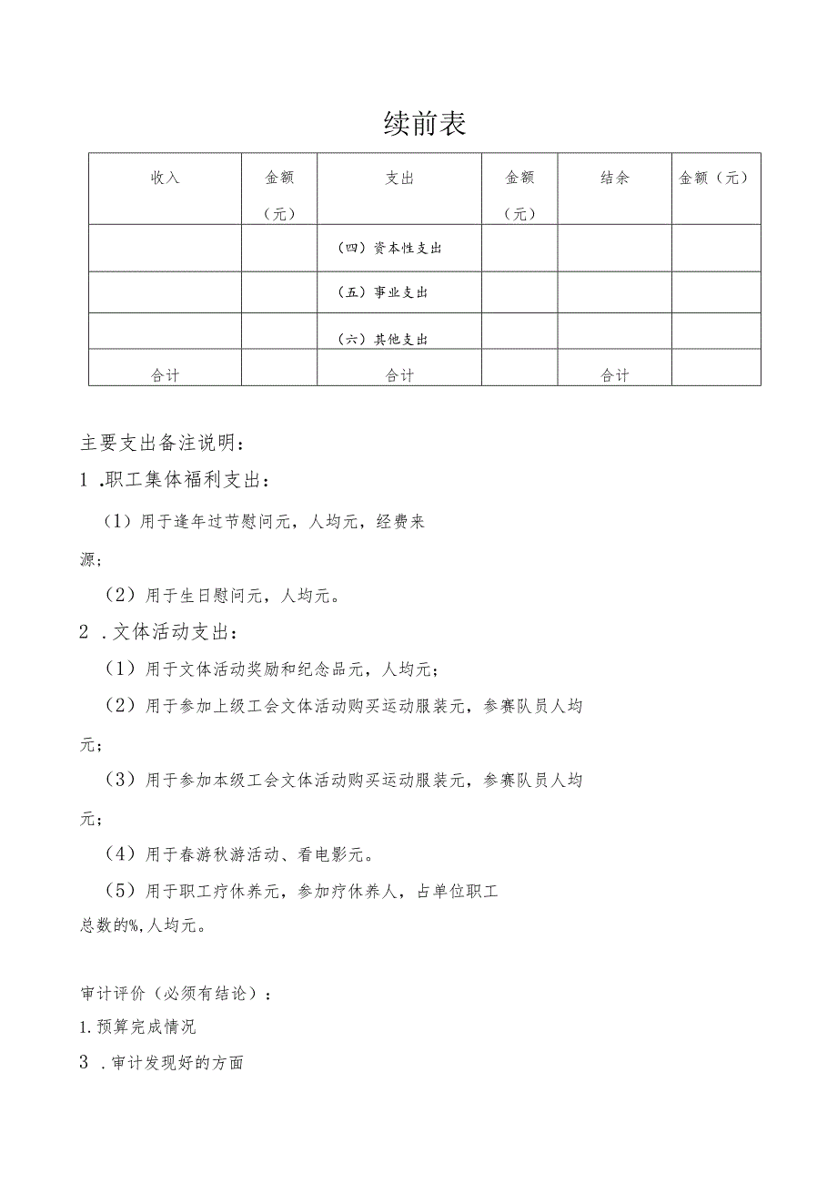 年度审计报告表模板.docx_第2页