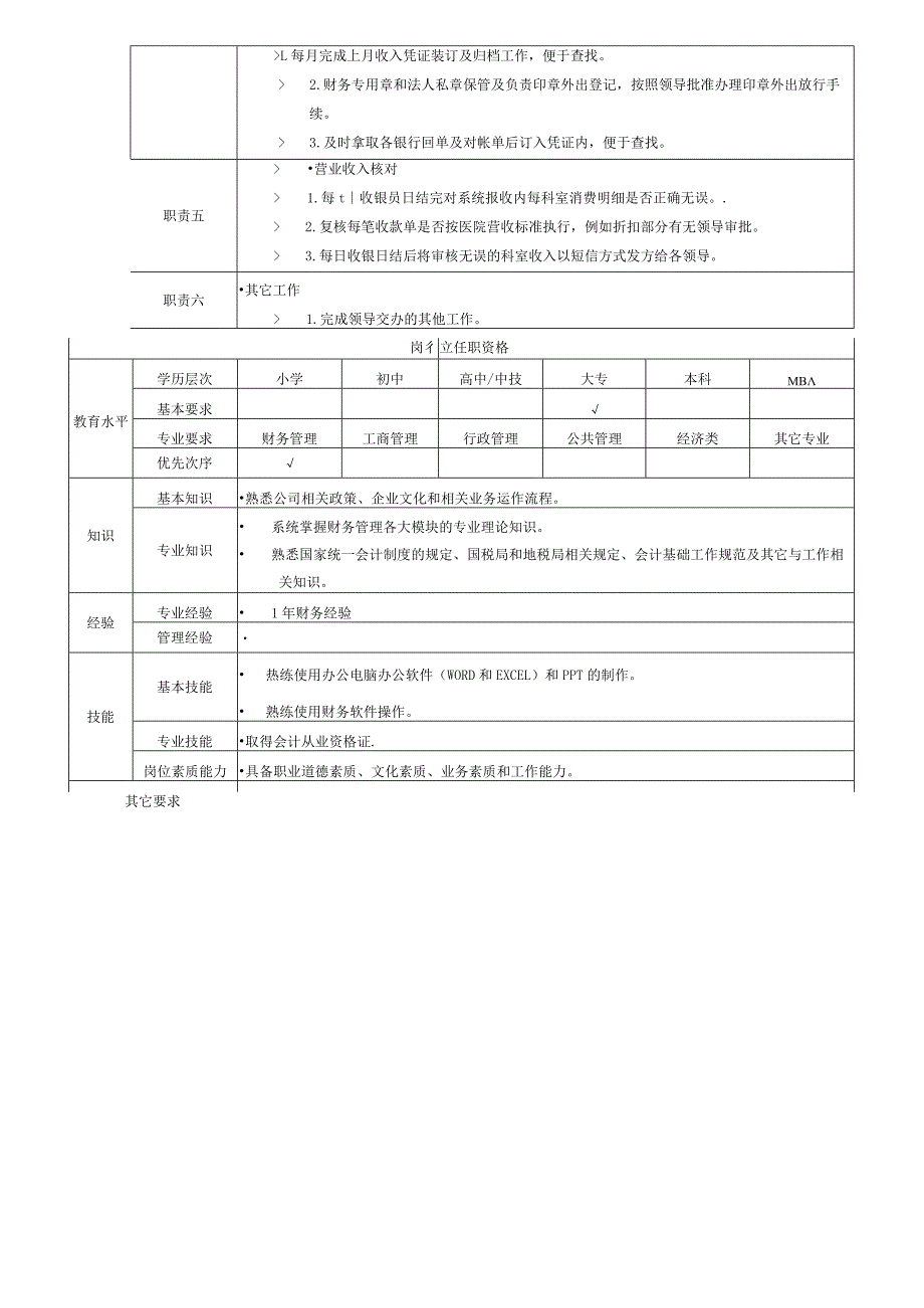 公司出纳岗位说明书.docx_第2页