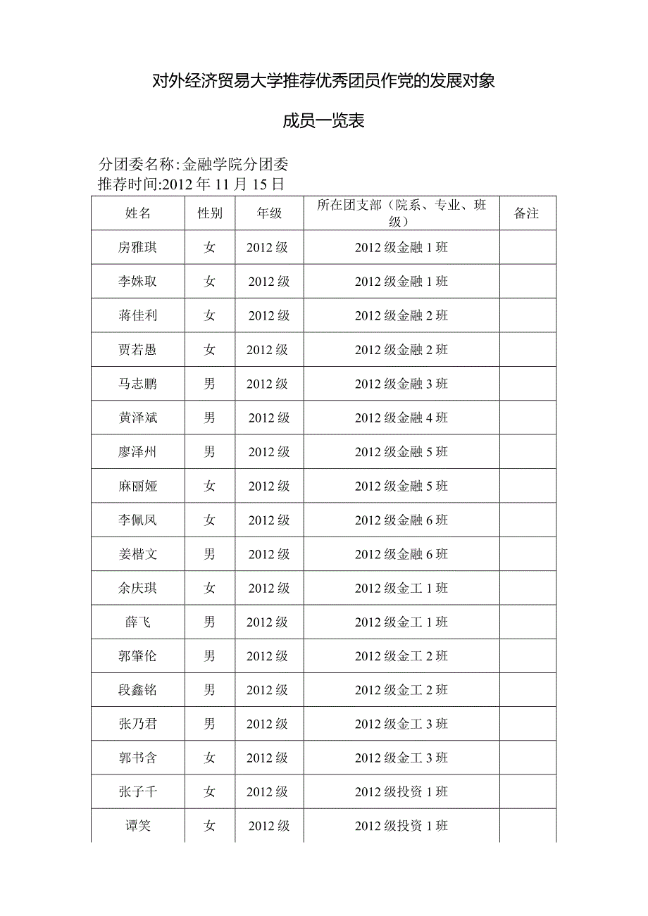 金融学院.docx_第1页