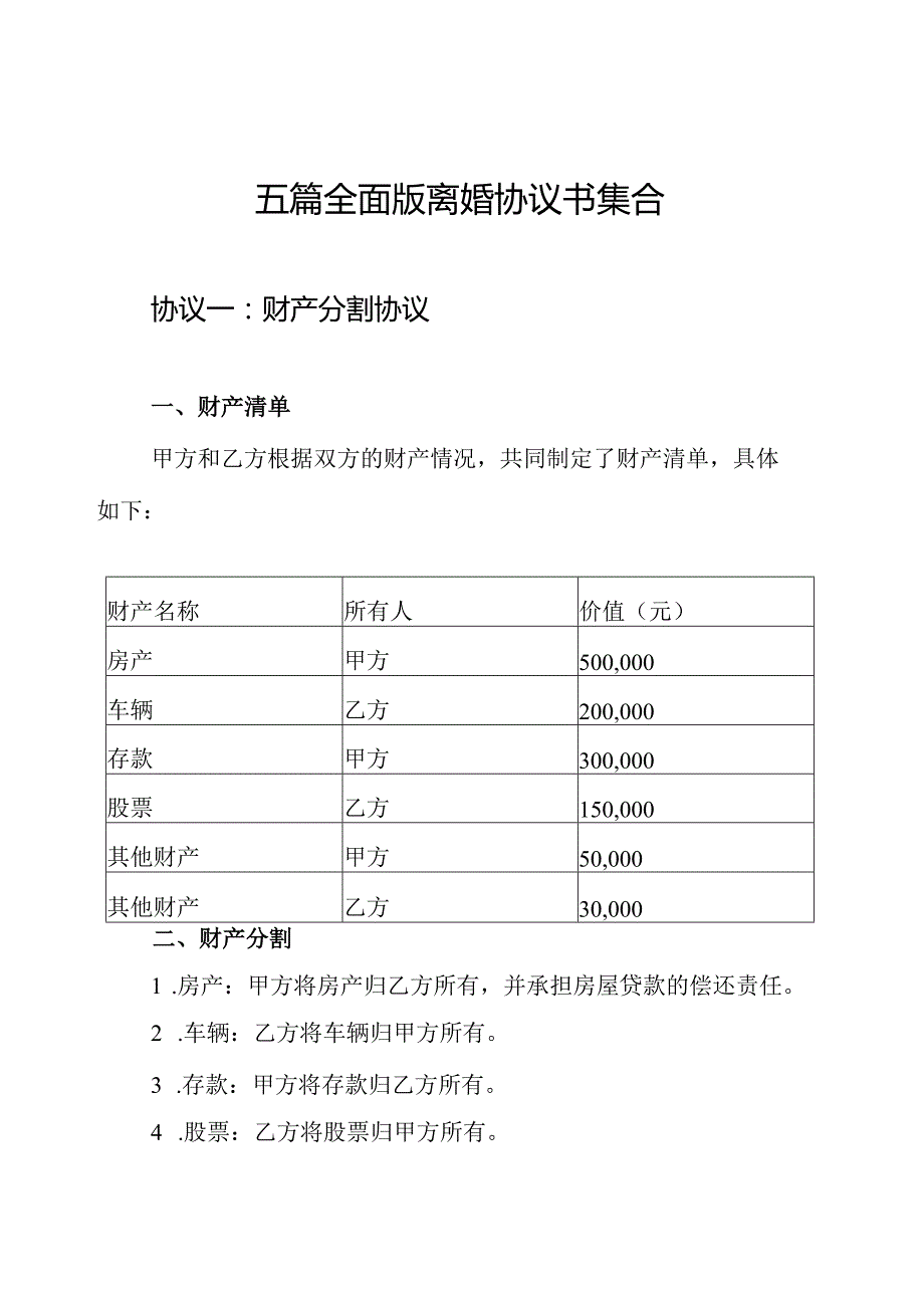 五篇全面版离婚协议书集合.docx_第1页