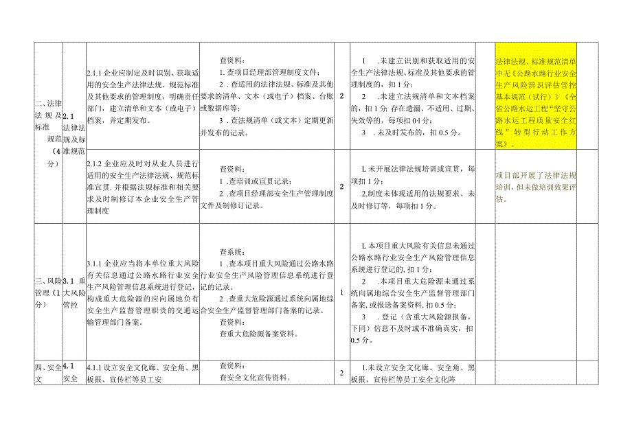 9、武九高速十二标段（中铁五局集团有限公司）.docx_第3页