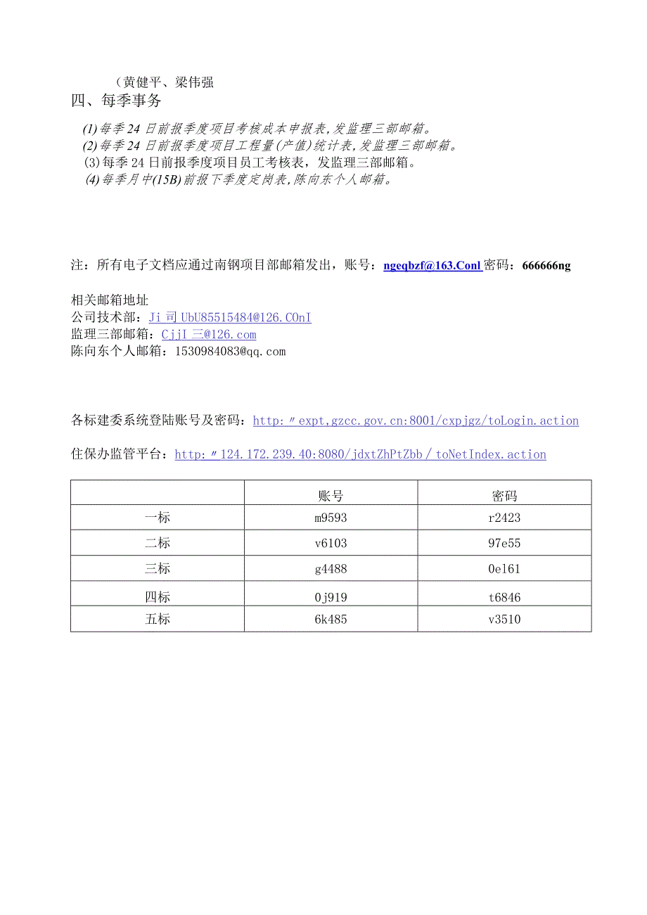 监理部日常定期执行事务内容（南方钢厂二期）.docx_第2页