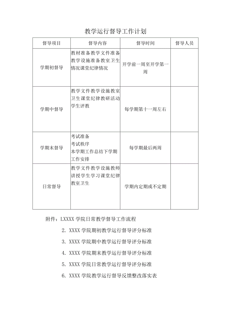 大学学院教学运行督导工作规程.docx_第2页