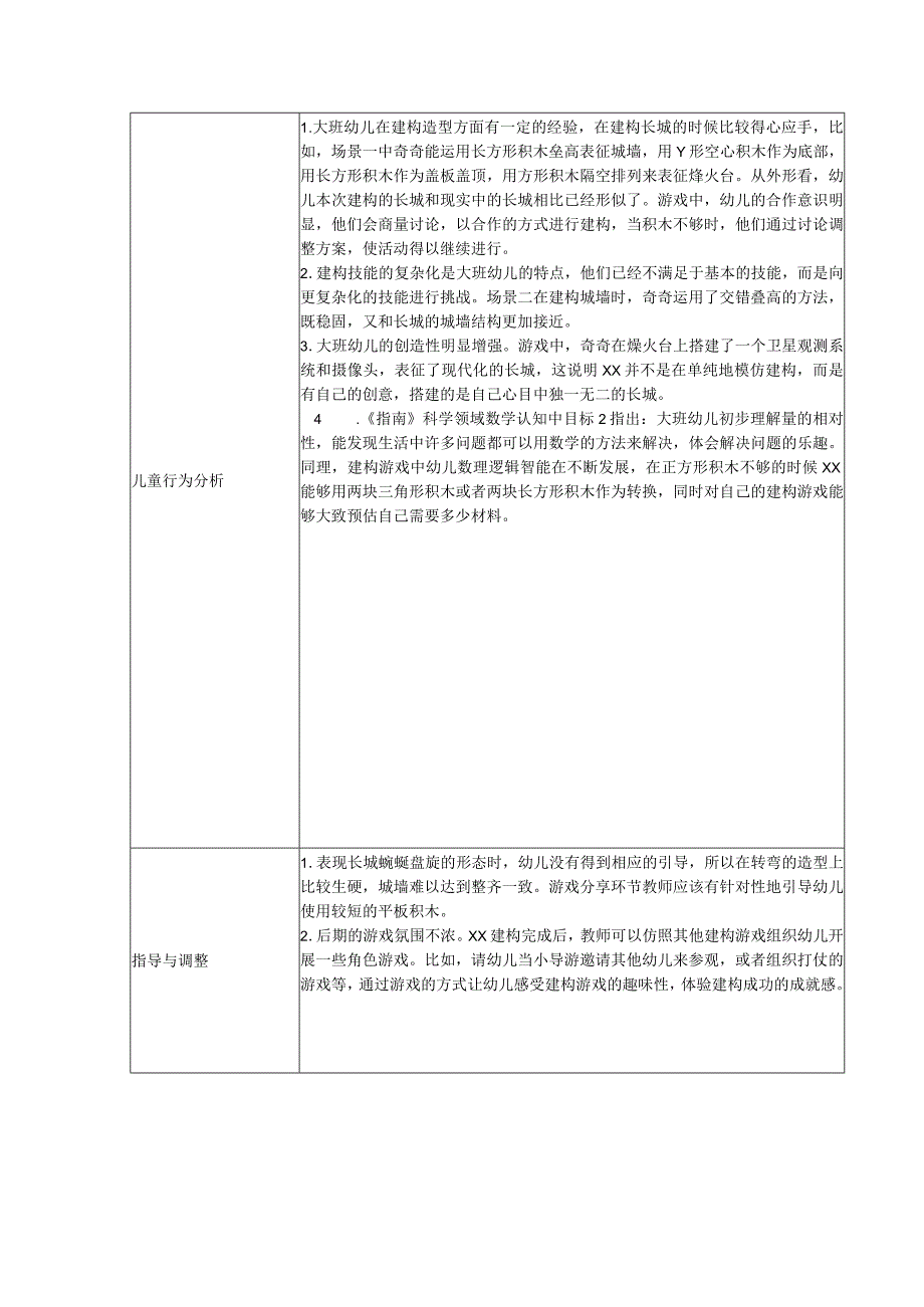 区域游戏观察记录表（建构区）公开课教案教学设计课件资料.docx_第2页