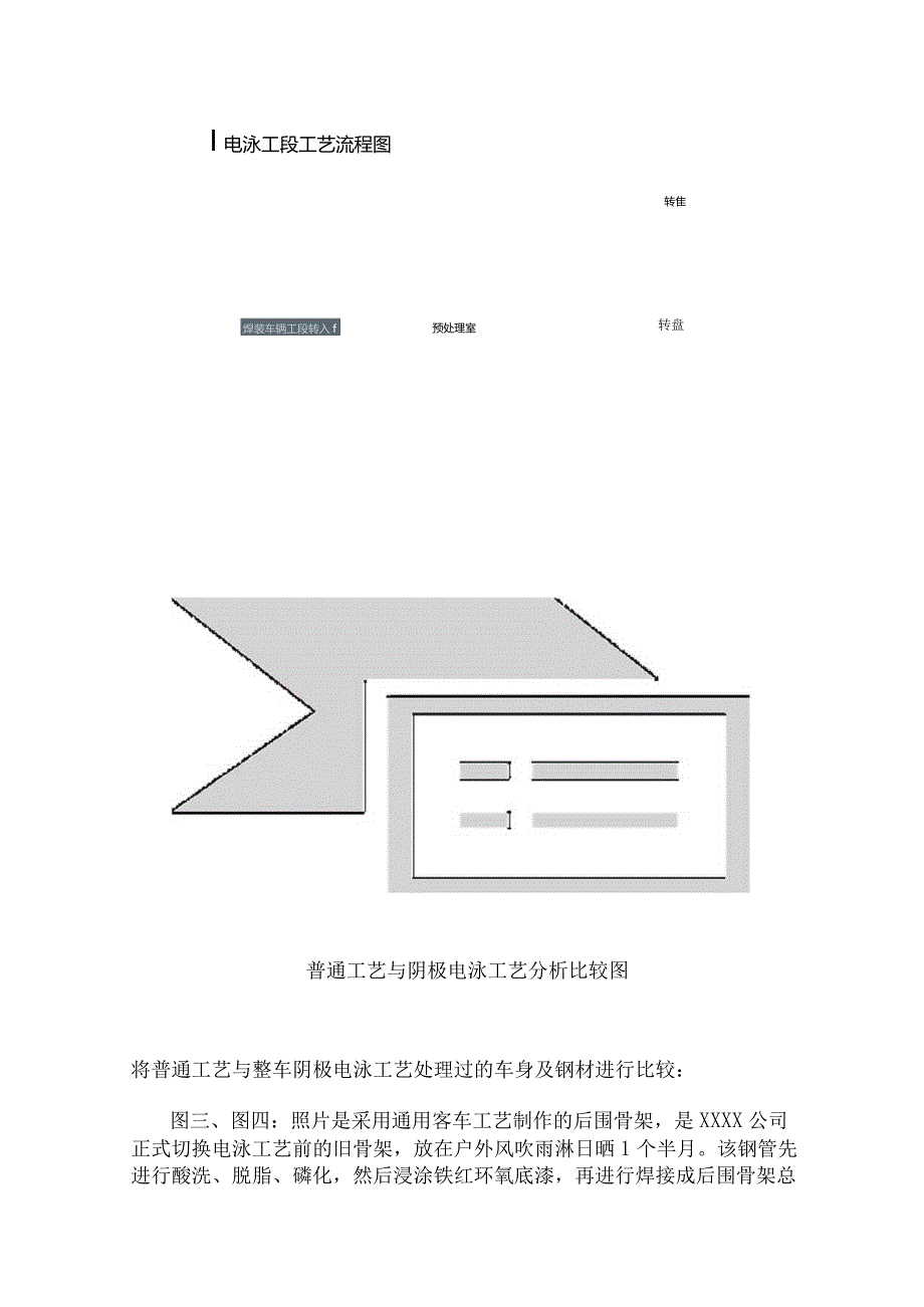 客用车辆维修保养采用新技术新工艺新材料介绍.docx_第2页