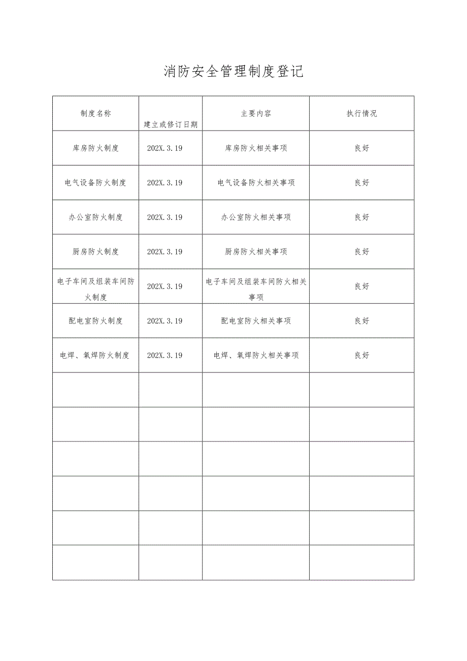 消防安全管理制度登记（2023年XX工业机修厂）.docx_第1页