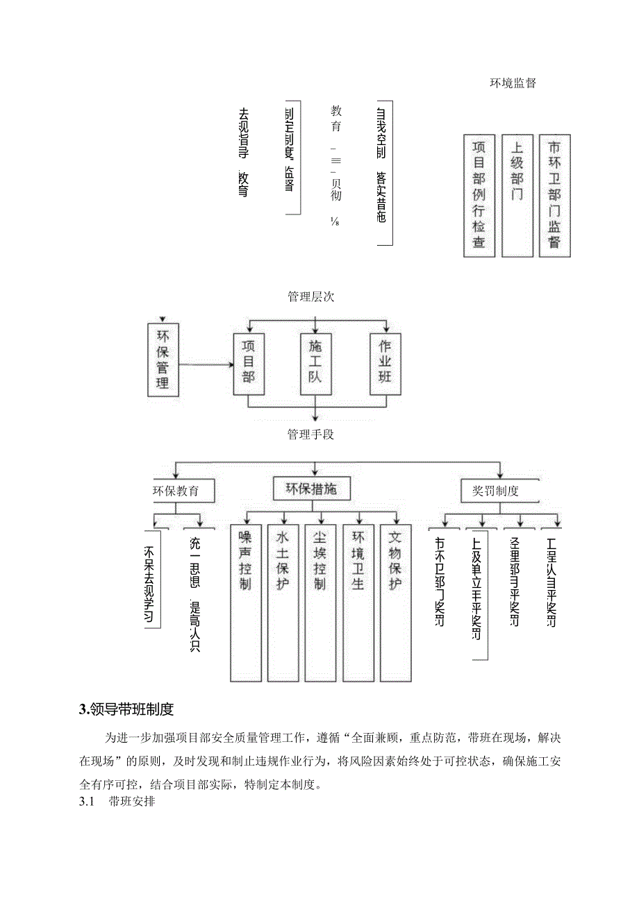 高支模施工安全保证措施.docx_第2页