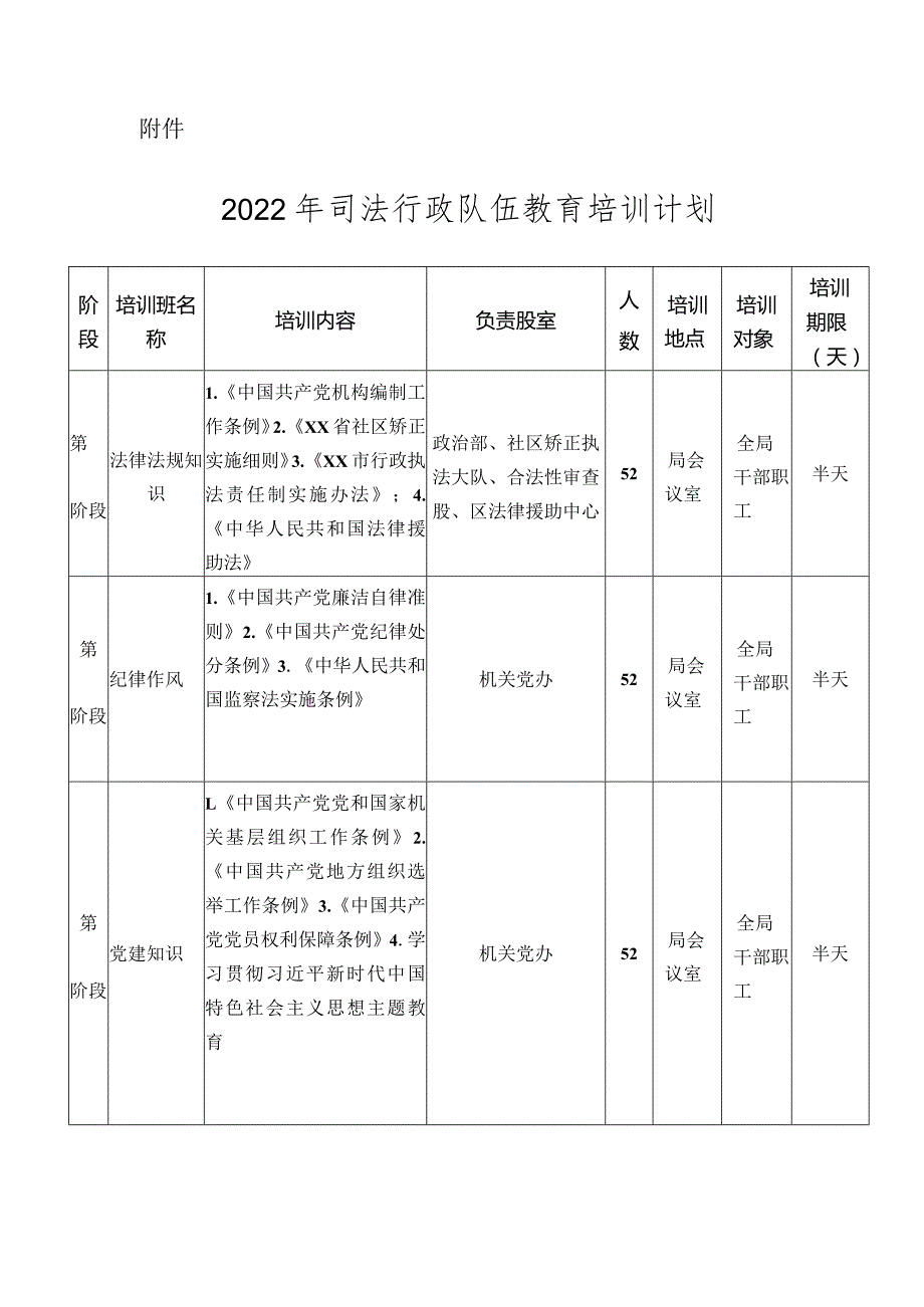 2024年全区司法行政系统干部职工培训方案.docx_第3页