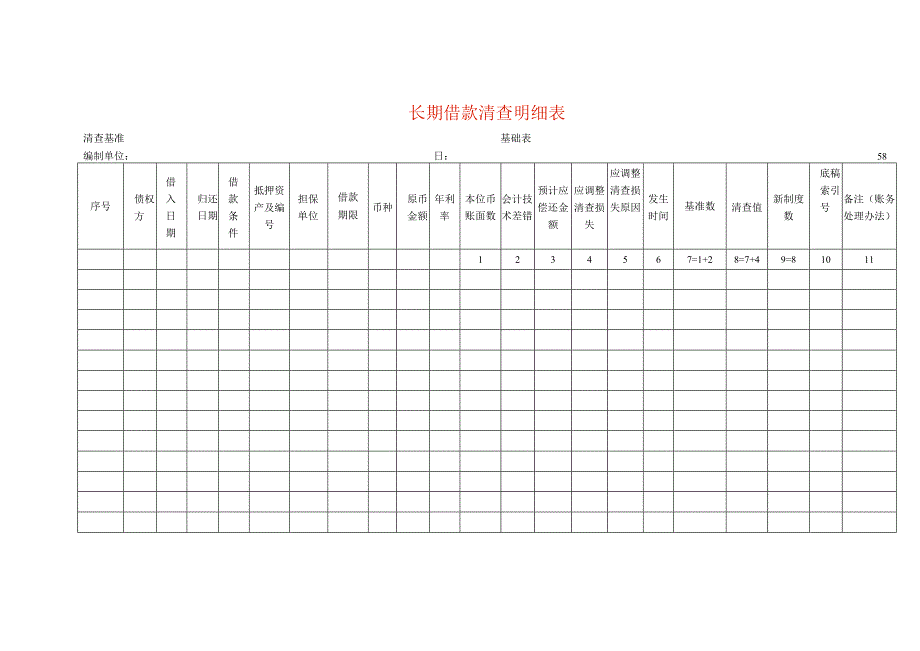 长期借款清查工作底稿明细表.docx_第1页