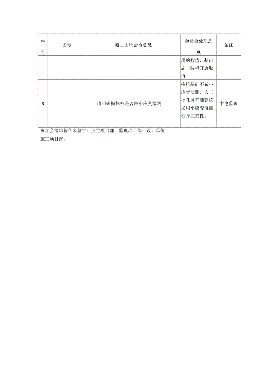 西南院图纸会检意见表LZ.docx_第2页