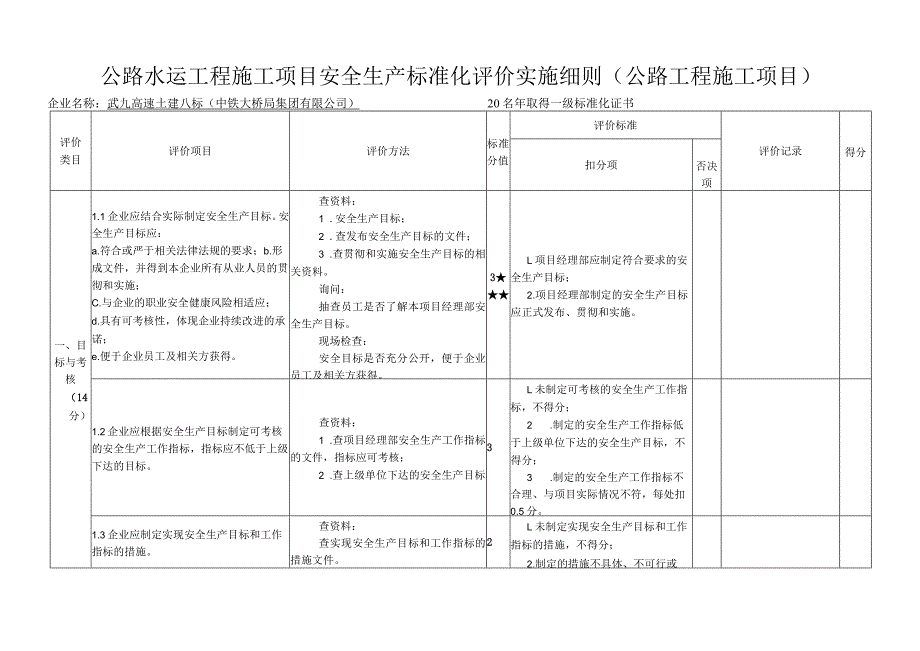 5、武九高速土建八标（中铁大桥局集团有限公司）.docx_第1页