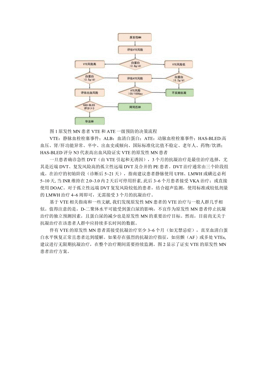 4张流程图掌握膜性肾病患者的抗凝管理.docx_第2页