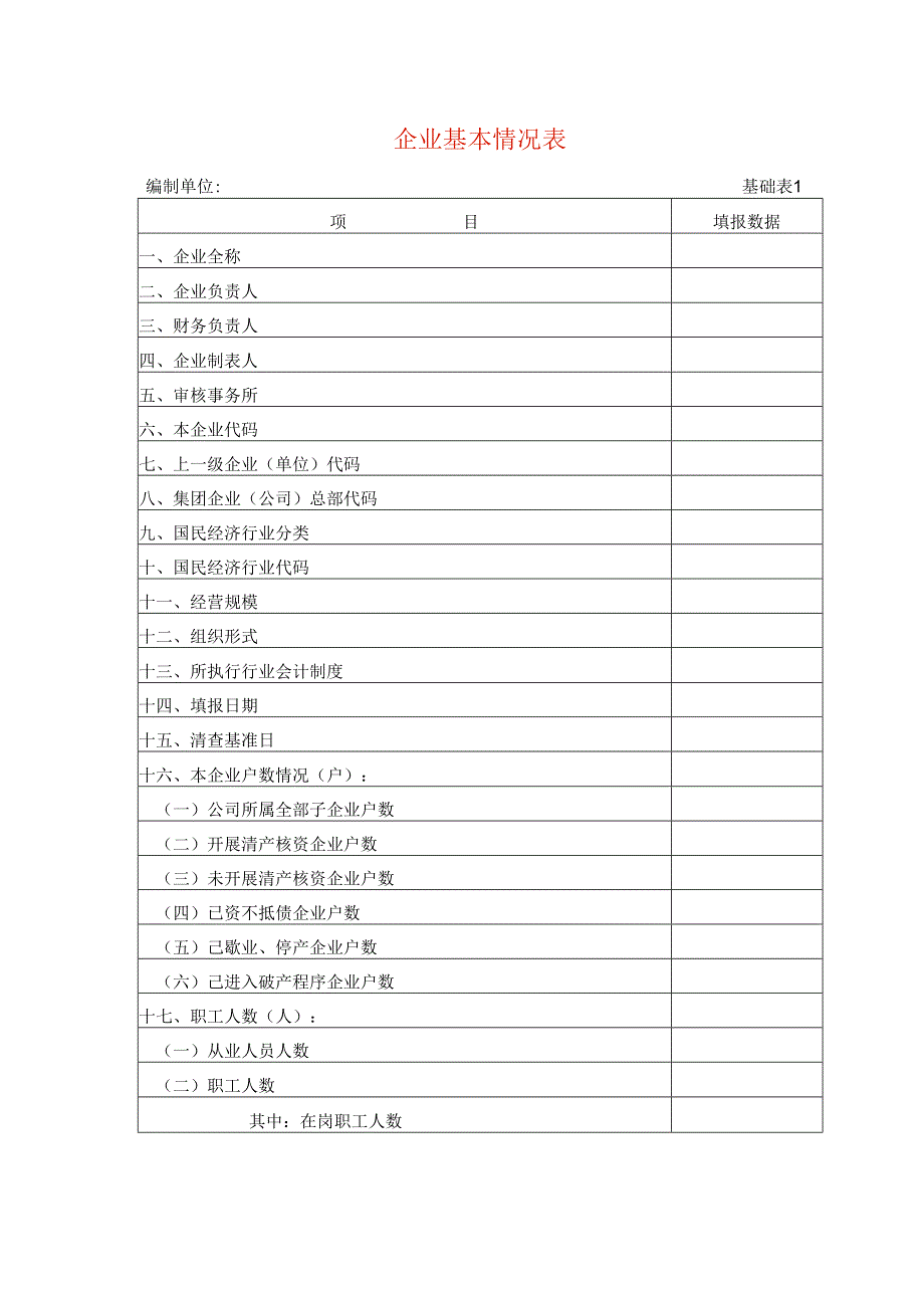 企业基本情况表.docx_第1页