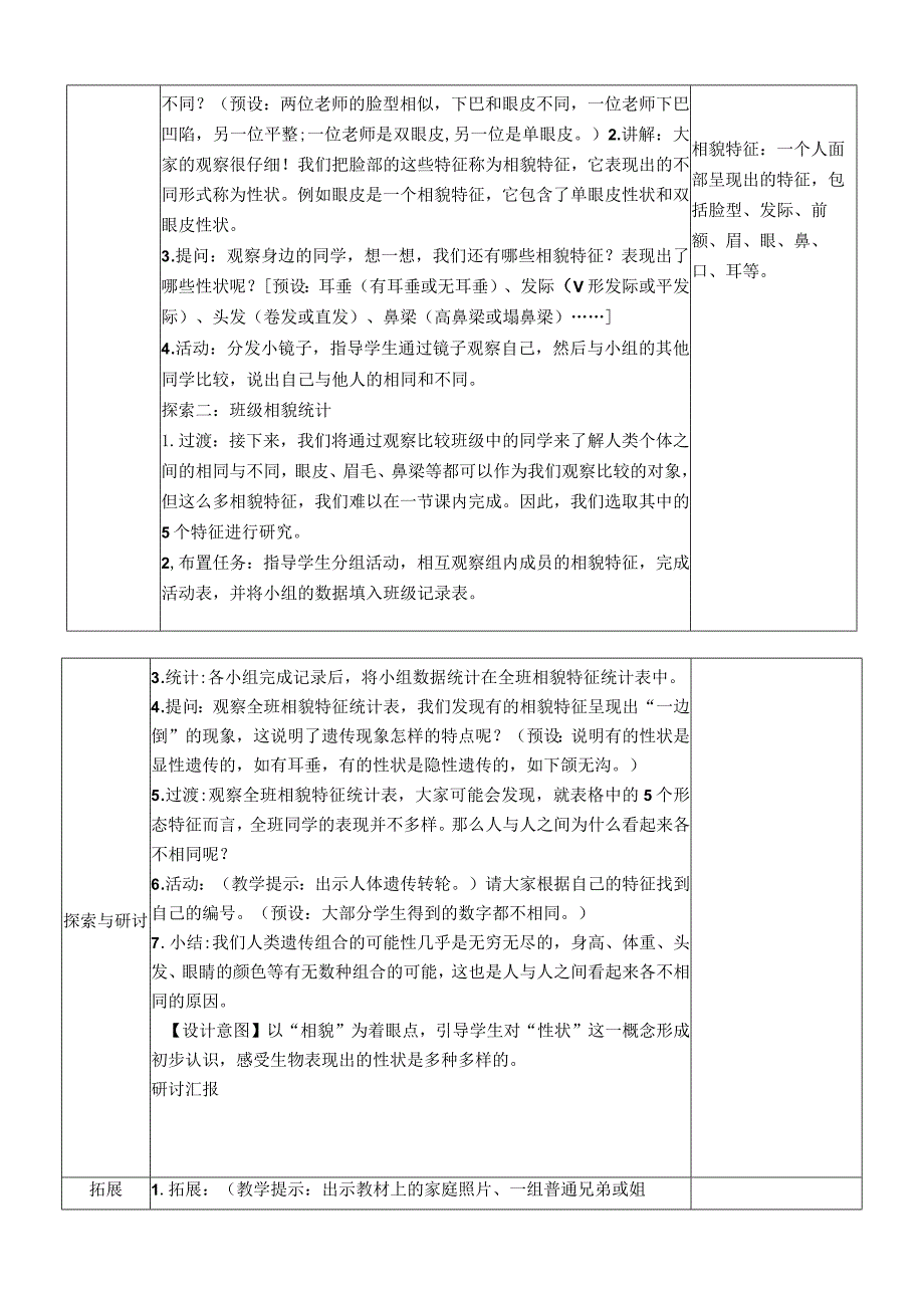 教科版六年级下册科学第二单元第5课《相貌各异的我们》教案（定稿）.docx_第2页