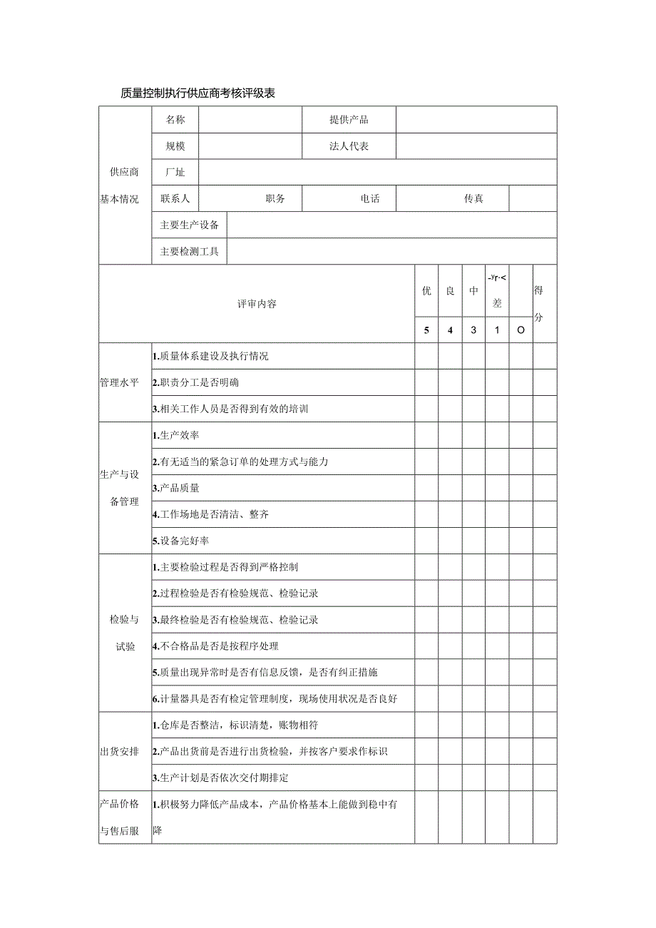 质量控制执行供应商考核评级表.docx_第1页