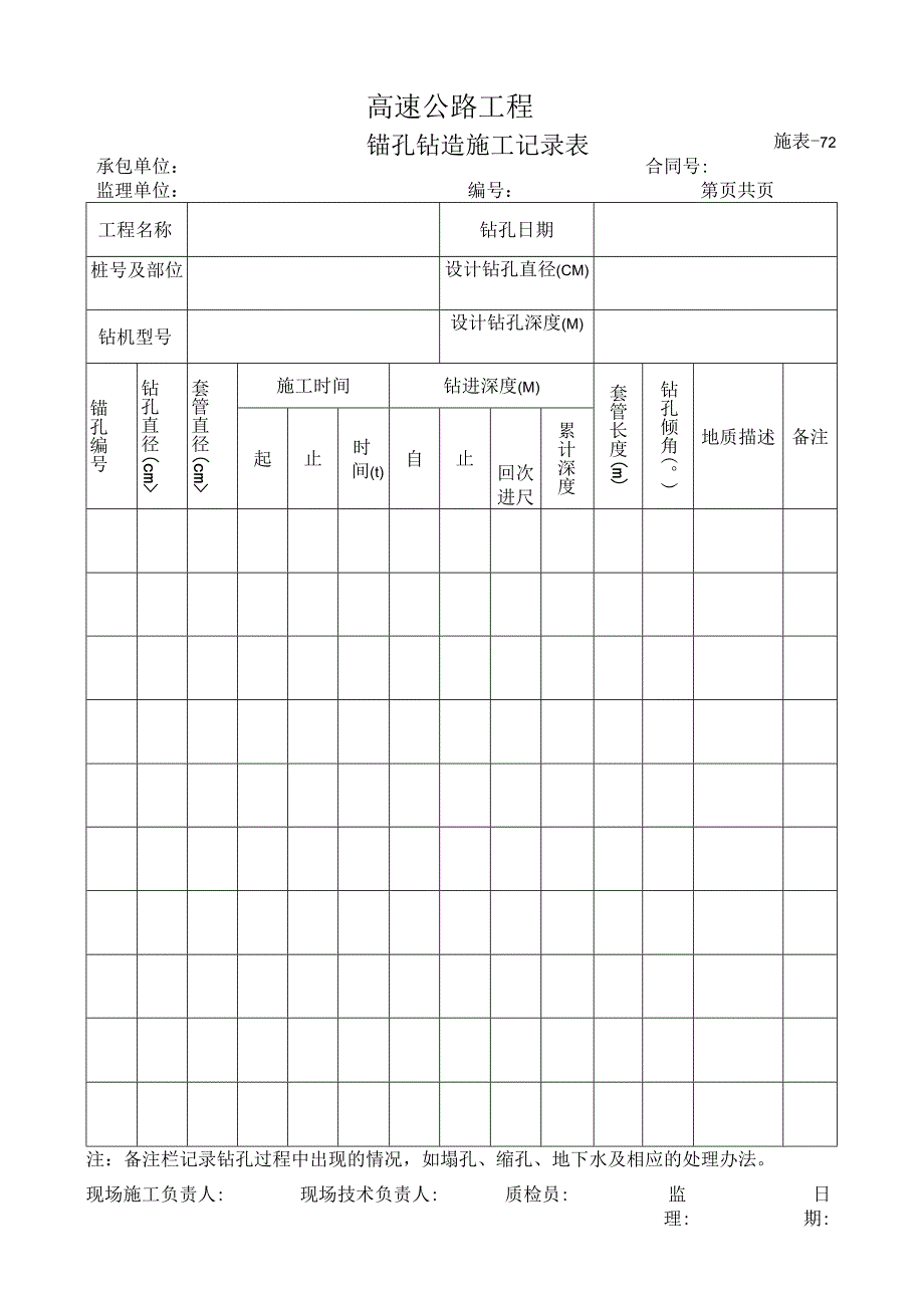 施表-72 锚孔钻造施工记录表.docx_第1页