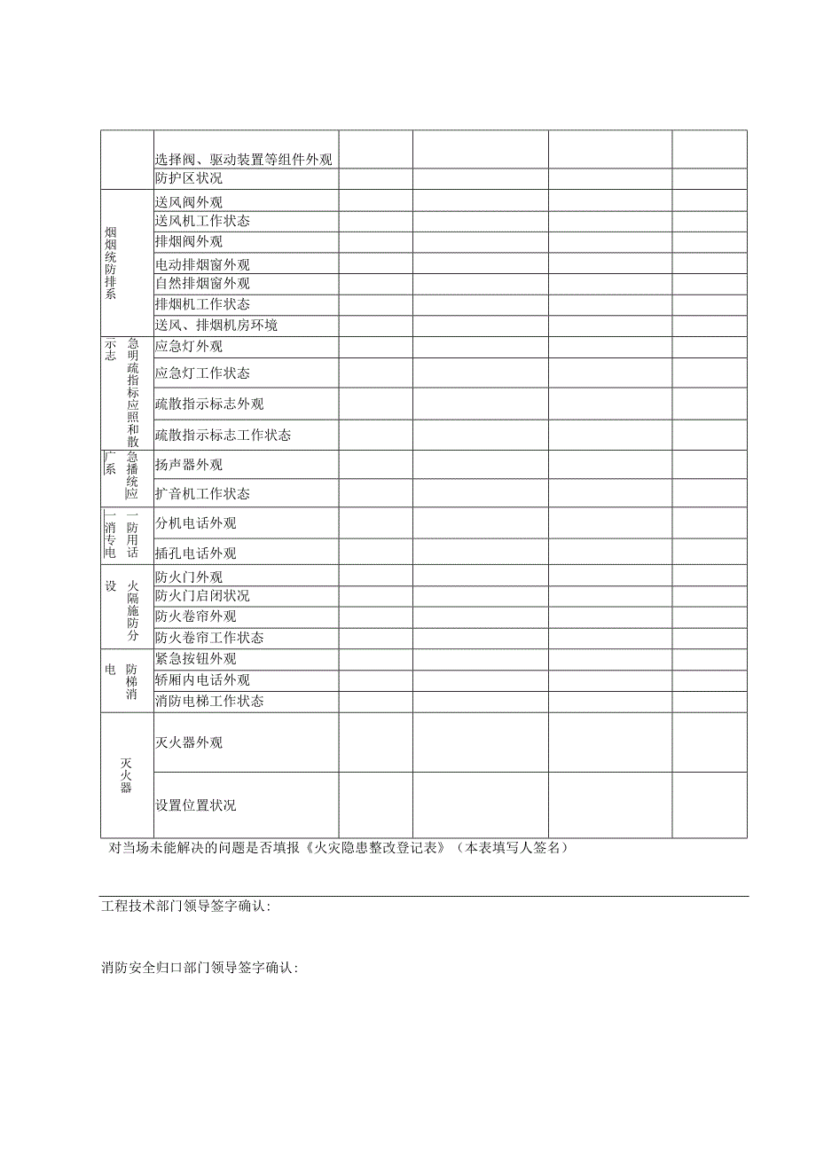 本2-消防设施每日巡查记录本1.docx_第3页