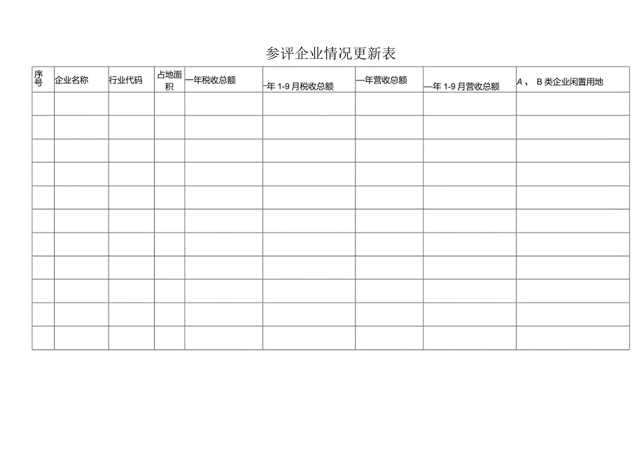 参评企业情况更新表.docx_第1页