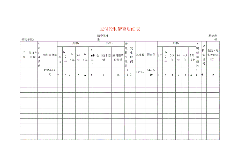 应付股利清查工作底稿明细表.docx_第1页