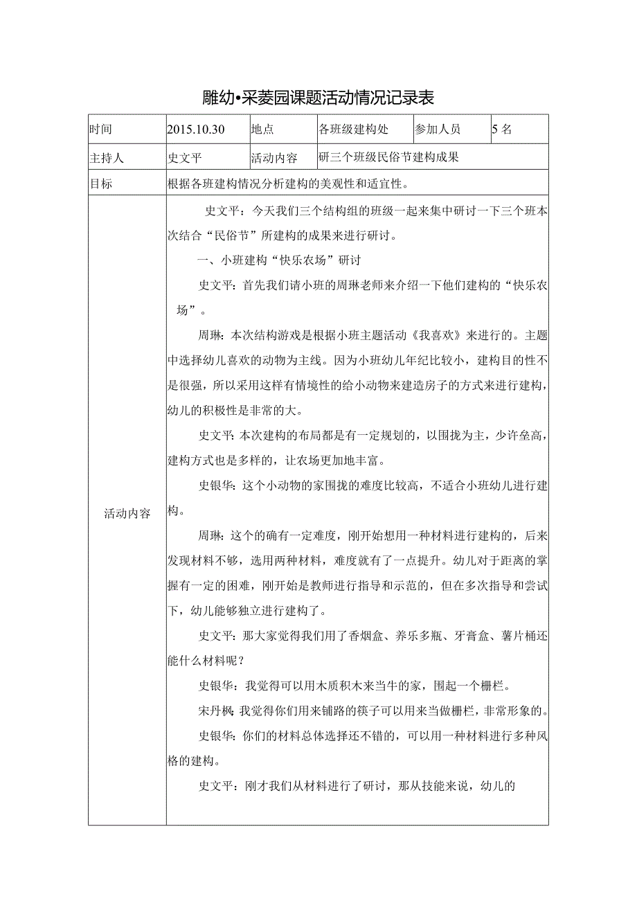 雕幼采菱园课题活动情况记录表.docx_第1页