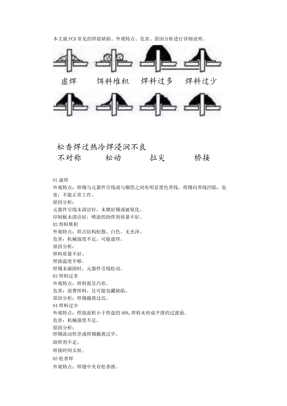 16种PCB焊接缺陷和危害与设计PCB时注意点.docx_第1页