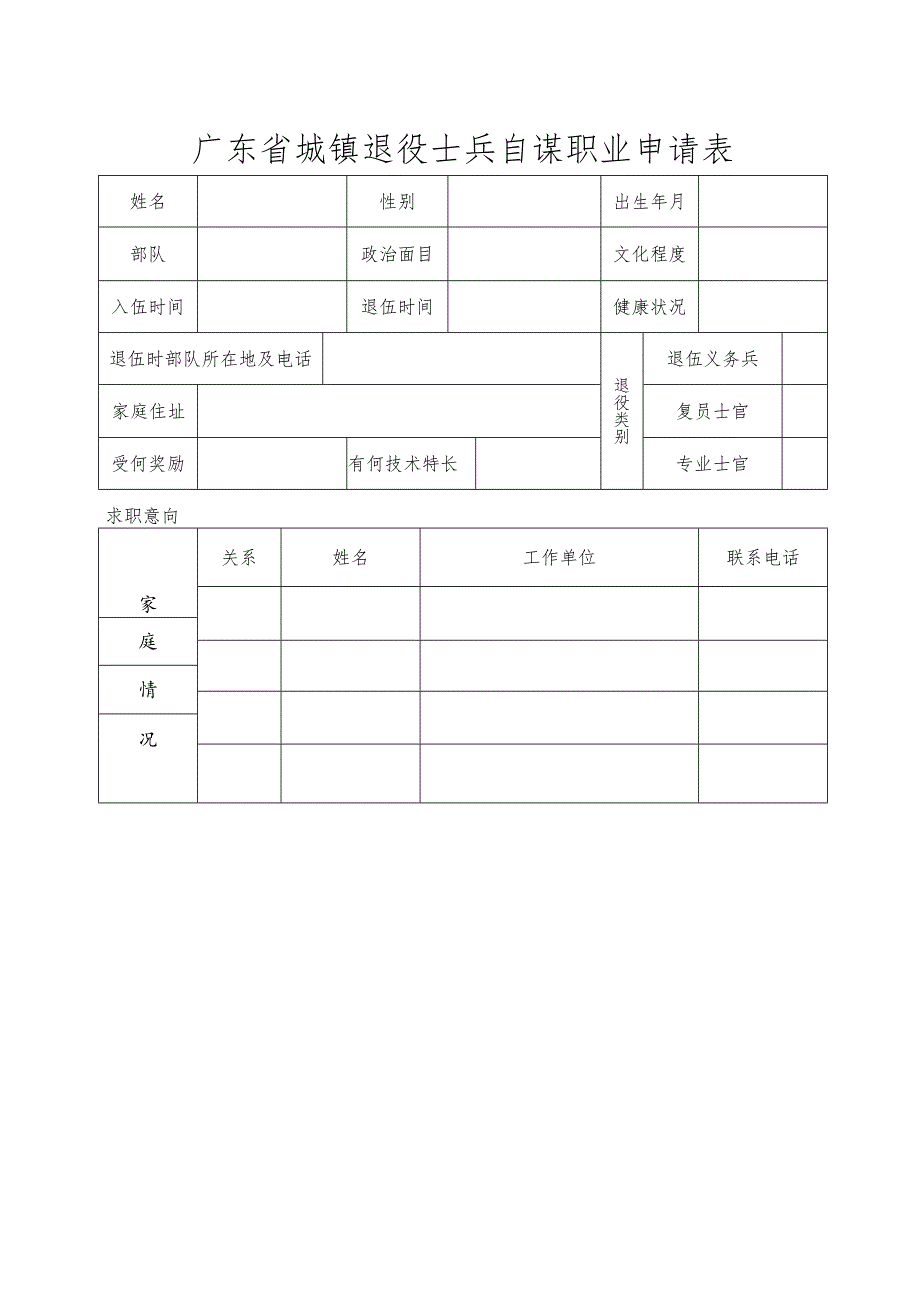 广东省城镇退役士兵自谋职业申请表.docx_第1页