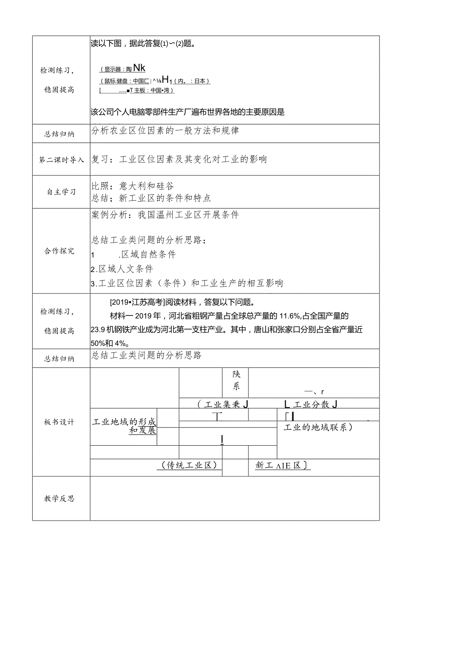 教案4.1工业区位选择.docx_第2页