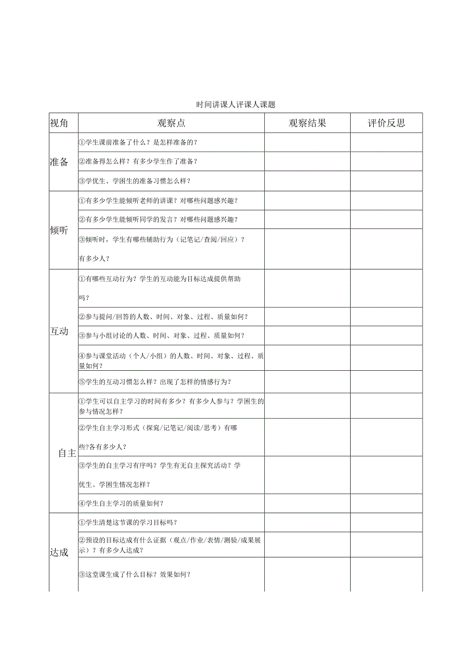 课堂观察量表(四个维度).docx_第1页