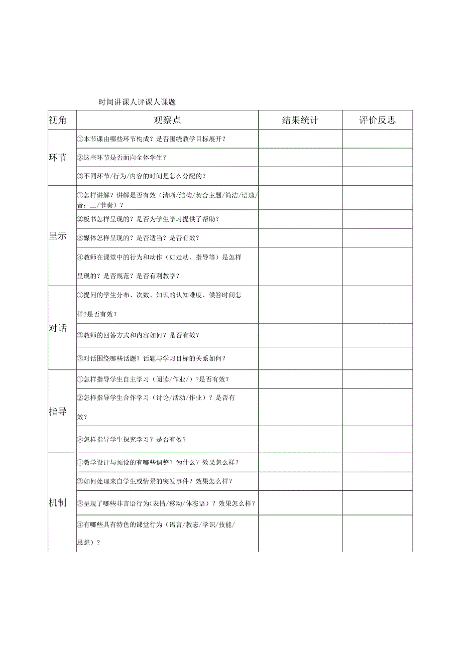 课堂观察量表(四个维度).docx_第2页