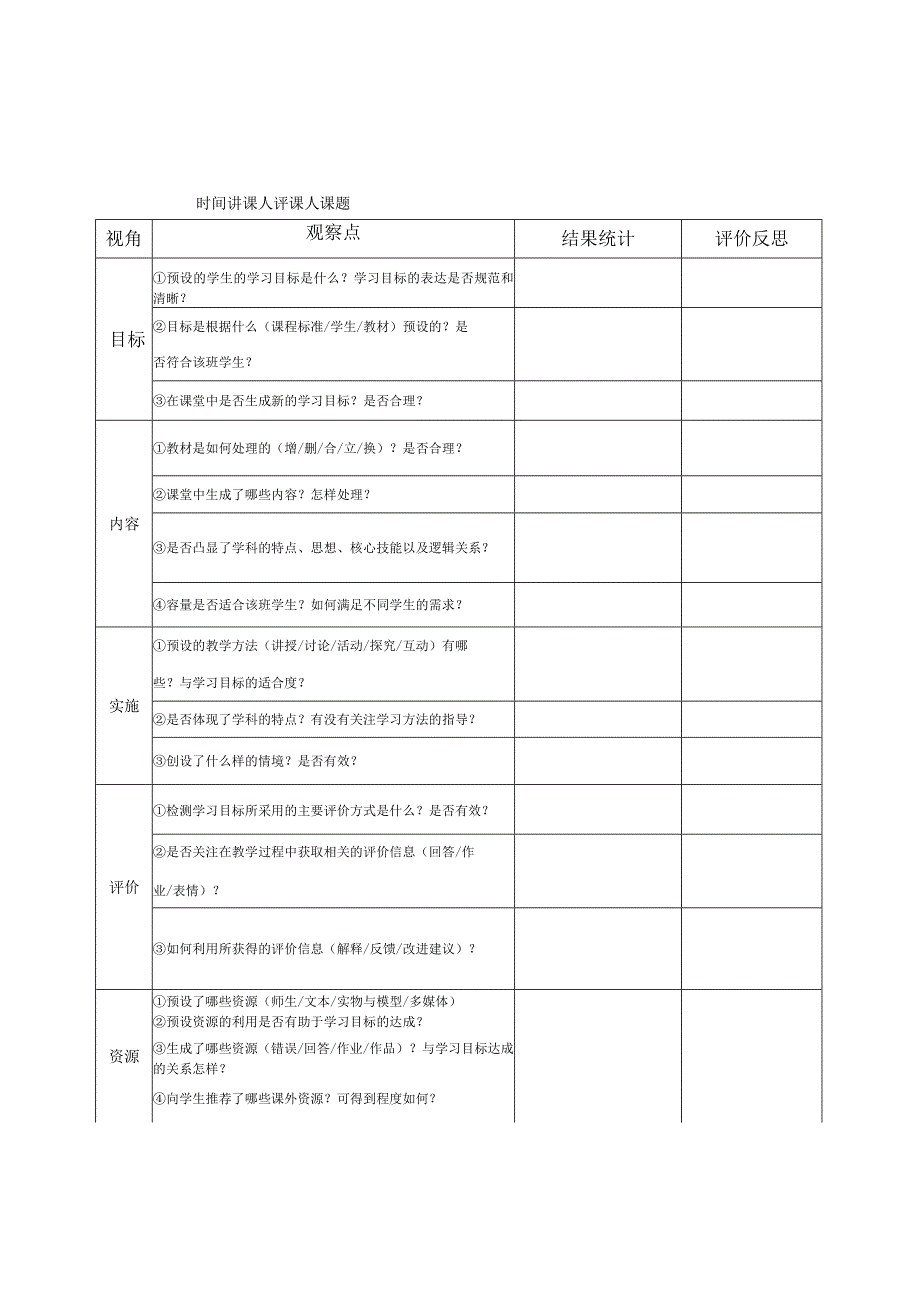 课堂观察量表(四个维度).docx_第3页