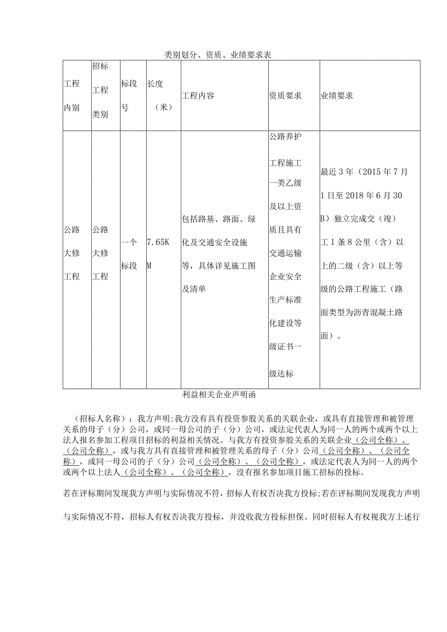 类别划分、资质、业绩要求表.docx_第1页