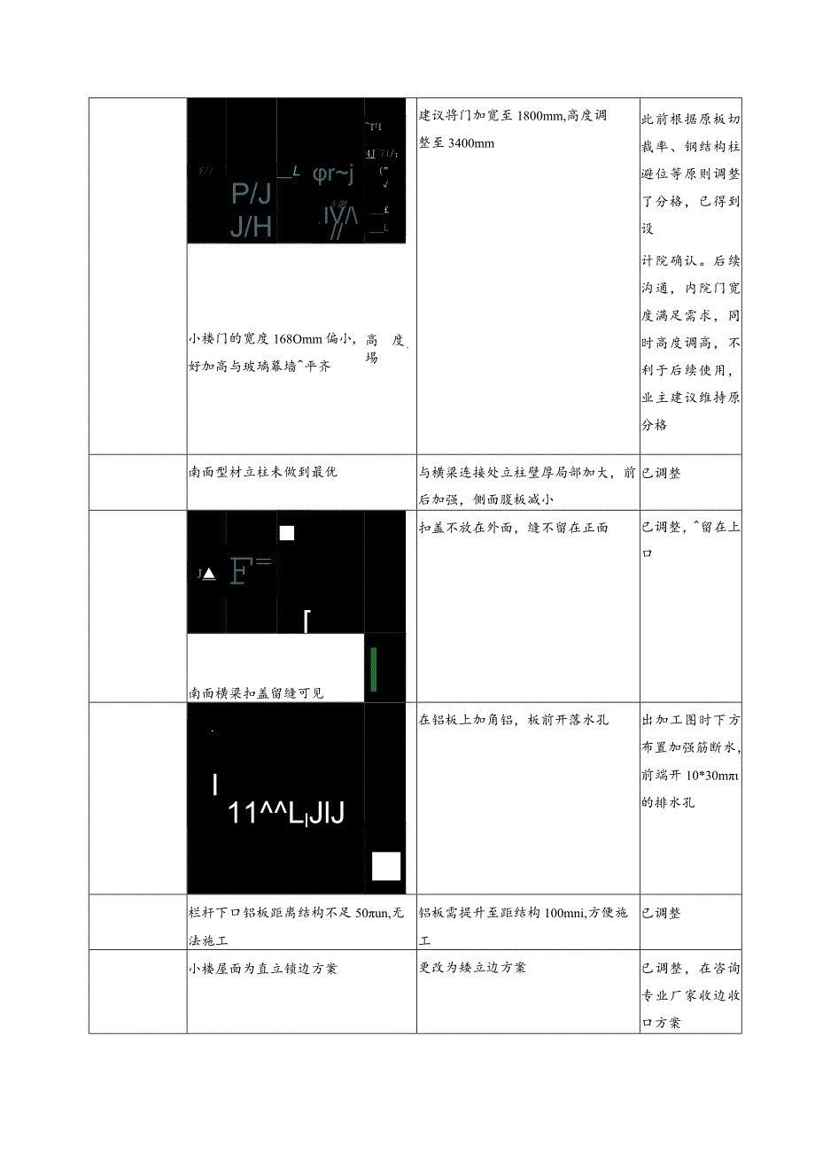 千岛湖银泰幕表13-D4 审图记录单20210608.docx_第2页