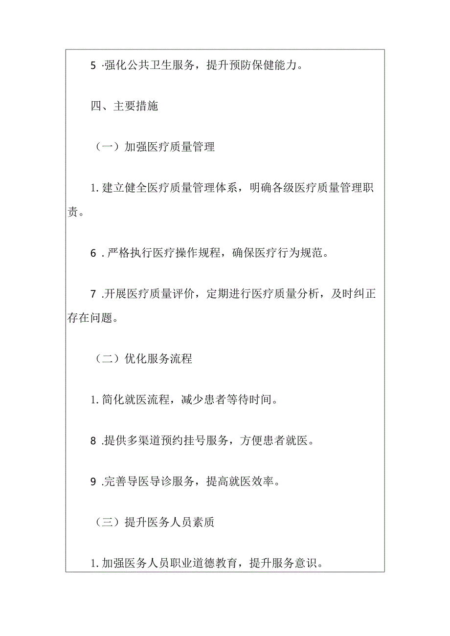 2024第一医院改善提升医疗服务行动实施方案（最新版）.docx_第3页