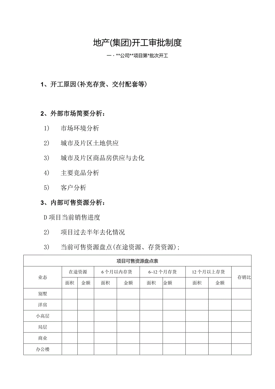 地产（集团）开工审批制度.docx_第1页