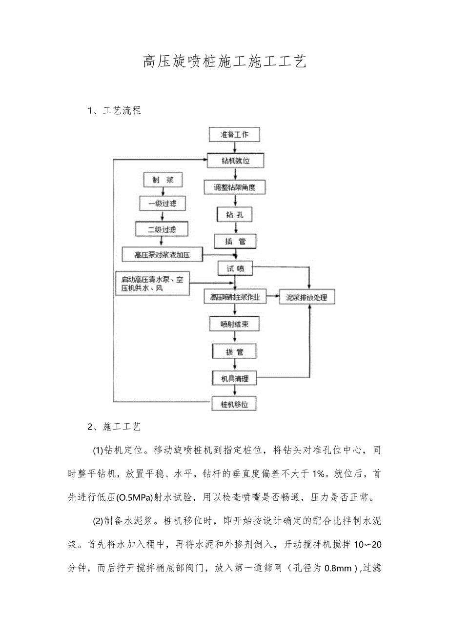 高压旋喷桩施工施工工艺.docx_第1页