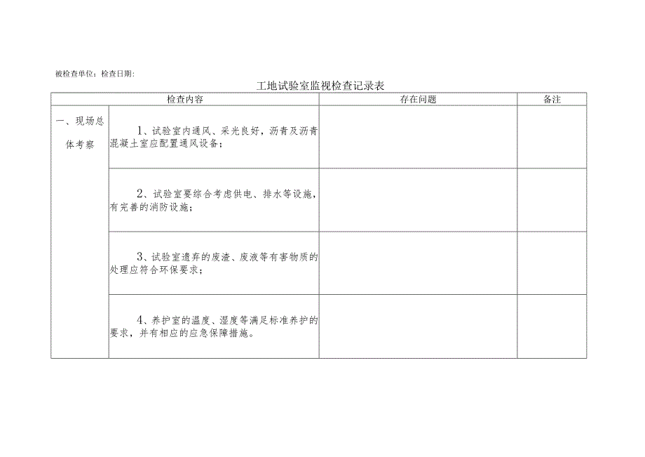 工地试验室监督检查记录文稿表格.docx_第1页