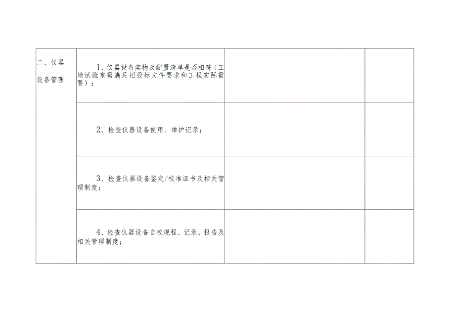 工地试验室监督检查记录文稿表格.docx_第2页