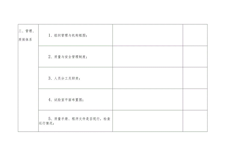 工地试验室监督检查记录文稿表格.docx_第3页