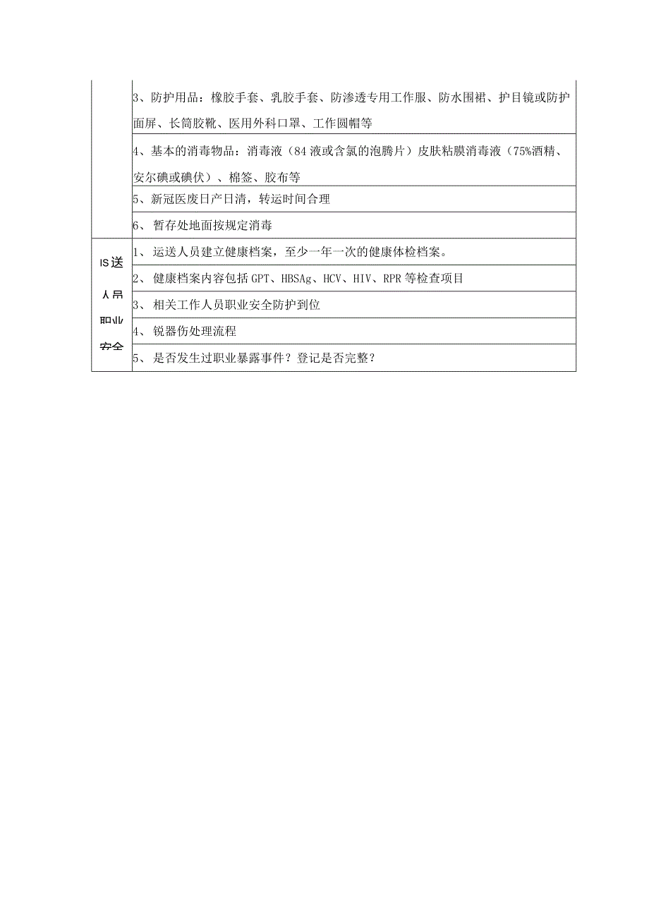 医疗机构医疗废物管理工作专项检查表.docx_第3页