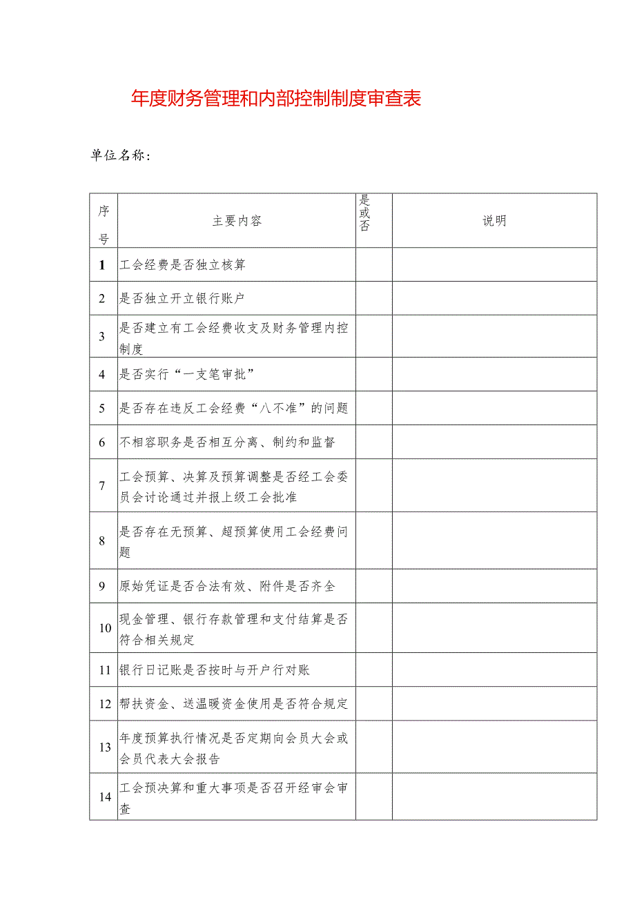 年度财务管理和内部控制制度审查表.docx_第1页