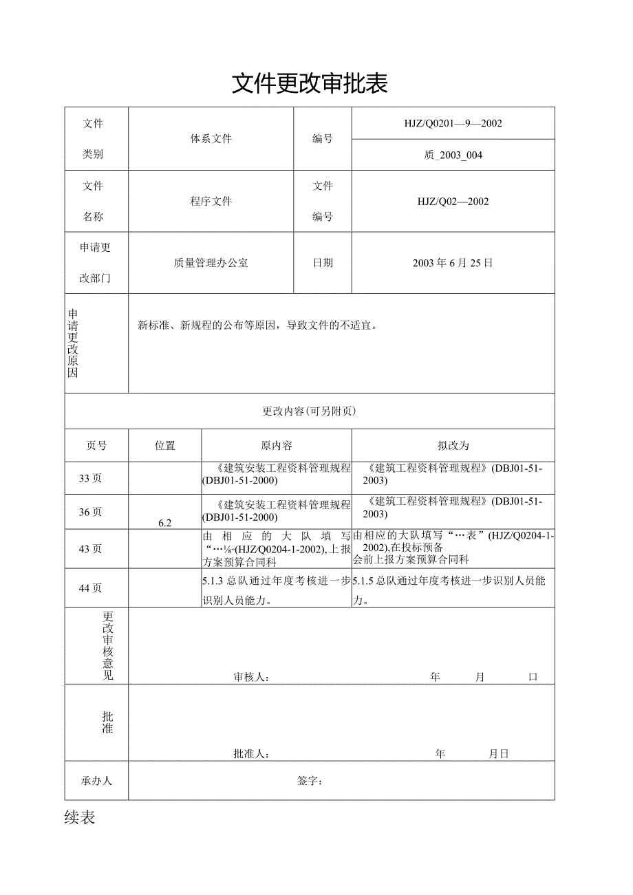 文-件-更-改-审-批-表.docx_第2页